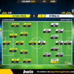 GoalPoint-2023-02-04-Estoril-Vitoria-SC-Liga-Bwin-202223-Ratings