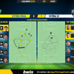 GoalPoint-2023-02-04-Estoril-Vitoria-SC-Liga-Bwin-202223-pass-network