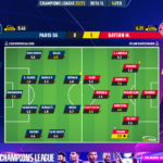 GoalPoint-2023-02-14-Paris-SG-Bayern-Champions-League-202223-Ratings