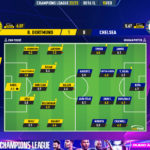 GoalPoint-2023-02-15-Dortmund-Chelsea-Champions-League-202223-Ratings