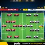 GoalPoint-2023-02-19-Santa-Clara-Famalicao-Liga-Bwin-202223-Ratings