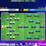 GoalPoint-2023-02-21-Eintracht-F.-Napoles-Champions-League-202223-Ratings