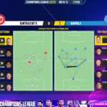 GoalPoint-2023-02-21-Eintracht-F.-Napoles-Champions-League-202223-pass-network