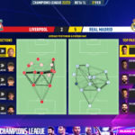 GoalPoint-2023-02-21-Liverpool-Real-Madrid-Champions-League-202223-pass-network
