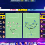 GoalPoint-2023-02-22-RB-Leipzig-Man-City-Champions-League-202223-pass-network