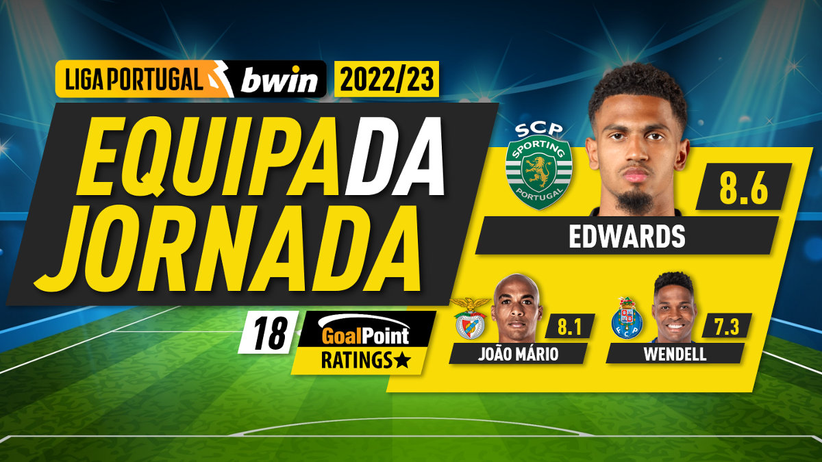 GoalPoint-Onze-Jornada-18-Liga-Bwin-202223