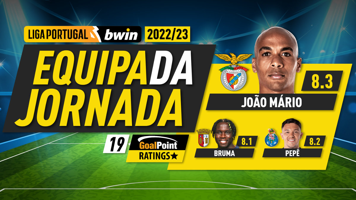 GoalPoint-Onze-Jornada-19-Liga-Bwin-202223