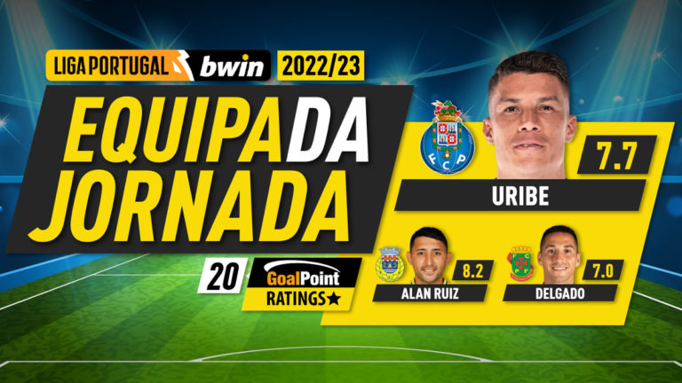 A equipa da 20ª Jornada da Liga bwin 22/23