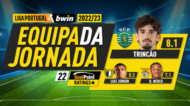 A equipa da 22ª Jornada da Liga bwin 22/23