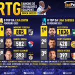 GoalPoint-RTG-Fevereiro-2023-Infog