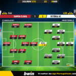 GoalPoint-2023-03-05-Santa-Clara-Vitoria-SC-Liga-Bwin-202223-Ratings