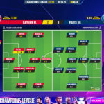 GoalPoint-2023-03-08-Bayern-Paris-SG-Champions-League-202223-Ratings