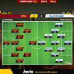 GoalPoint-2023-03-09-Roma-Real-Sociedad-Europa-League-202223-Ratings