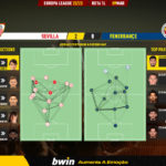 GoalPoint-2023-03-09-Sevilla-Fenerbahce-Europa-League-202223-pass-network