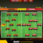 GoalPoint-2023-03-09-Shakhtar-Feyenoord-Europa-League-202223-Ratings