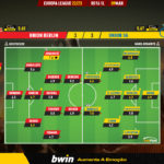 GoalPoint-2023-03-09-Union-Berlin-Union-SG-Europa-League-202223-Ratings