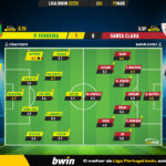 GoalPoint-2023-03-11-Pacos-Santa-Clara-Liga-Bwin-202223-Ratings