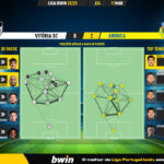 GoalPoint-2023-03-11-Vitoria-SC-Arouca-Liga-Bwin-202223-pass-network