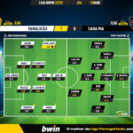 GoalPoint-2023-03-13-Famalicao-Casa-Pia-Liga-Bwin-202223-Ratings