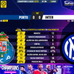 GoalPoint-2023-03-14-Porto-Inter-Champions-League-202223-90m