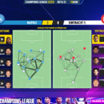 GoalPoint-2023-03-15-Napoles-Eintracht-F.-Champions-League-202223-pass-network