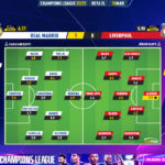 GoalPoint-2023-03-15-Real-Madrid-Liverpool-Champions-League-202223-Ratings