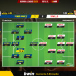 GoalPoint-2023-03-16-Fenerbahce-Sevilla-Europa-League-202223-Ratings