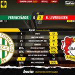 GoalPoint-2023-03-16-Ferencvaros-Leverkusen-Europa-League-202223-90m