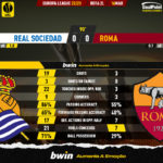 GoalPoint-2023-03-16-Real-Sociedad-Roma-Europa-League-202223-90m