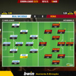 GoalPoint-2023-03-16-Real-Sociedad-Roma-Europa-League-202223-Ratings