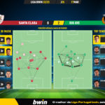 GoalPoint-2023-03-17-Santa-Clara-Rio-Ave-Liga-Bwin-202223-pass-network