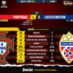 GoalPoint-2023-03-23-Portugal-Liechtenstein-EURO-2024-Qualifiers-90m