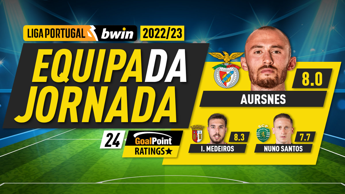GoalPoint-Onze-Jornada-24-Liga-bwin-202223