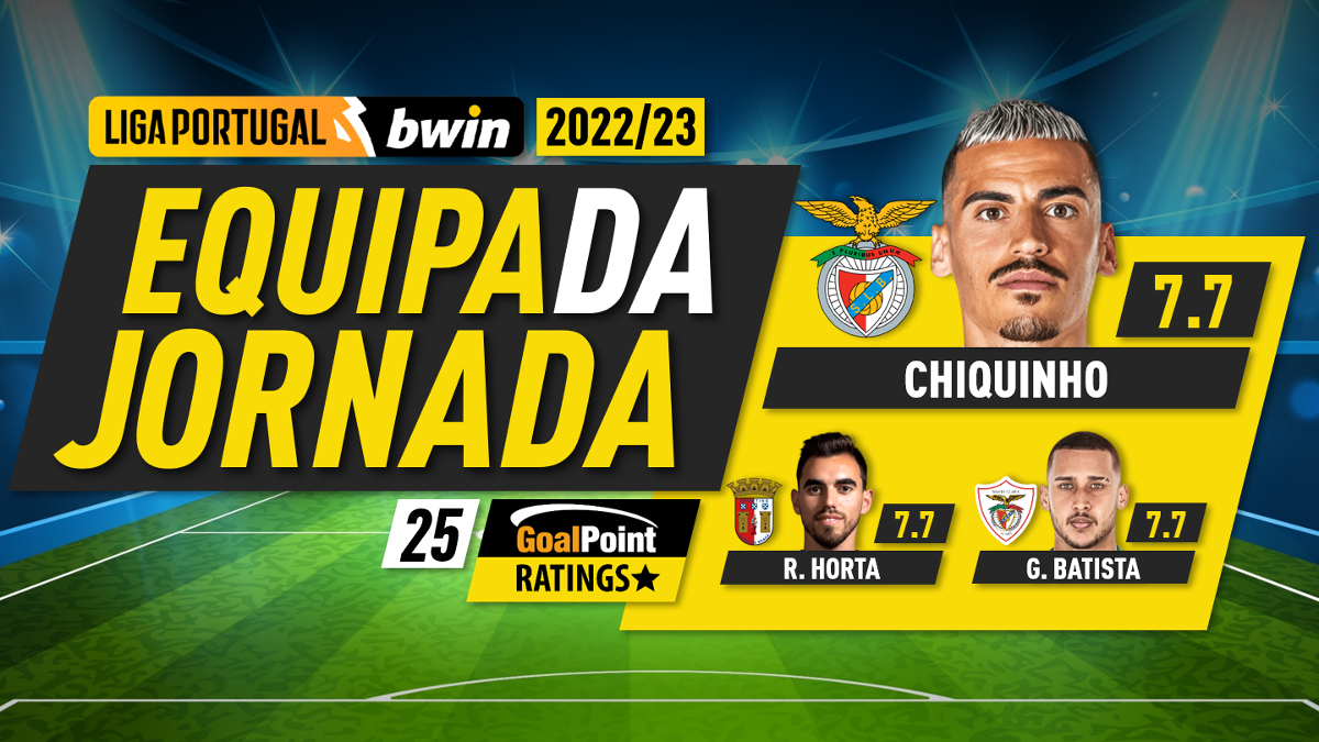 GoalPoint-Onze-Jornada-25-Liga-bwin-202223