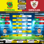 GoalPoint-Preview-Jornada24-Pacos-Santa-Clara-Liga-Bwin-202223-infog