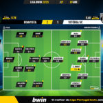 GoalPoint-2023-04-07-Boavista-Vitoria-SC-Liga-Bwin-202223-Ratings