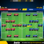 GoalPoint-2023-04-07-Santa-Clara-Vizela-Liga-Bwin-202223-Ratings