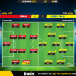 GoalPoint-2023-04-08-Braga-Estoril-Liga-Bwin-202223-Ratings