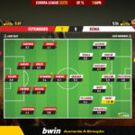 GoalPoint-2023-04-13-Feyenoord-Roma-Europa-League-202223-Ratings