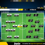 GoalPoint-2023-04-14-Famalicao-Vitoria-SC-Liga-Bwin-202223-Ratings
