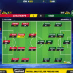 GoalPoint-2023-04-15-Athletico-Paranaense-Goias-Brazilian-Serie-A-2023-Ratings