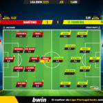 GoalPoint-2023-04-15-Maritimo-Pacos-Liga-Bwin-202223-Ratings