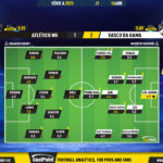 GoalPoint-2023-04-16-Atletico-Mineiro-Vasco-Brazilian-Serie-A-2023-Ratings