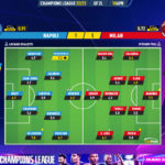 GoalPoint-2023-04-18-Napoles-Milan-Champions-League-202223-Ratings
