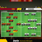 GoalPoint-2023-04-20-Roma-Feyenoord-Europa-League-202223-Ratings