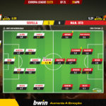 GoalPoint-2023-04-20-Sevilla-Man-Utd-Europa-League-202223-Ratings
