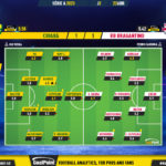 GoalPoint-2023-04-22-Cuiaba-RB-Bragantino-Brazilian-Serie-A-2023-Ratings