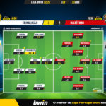 GoalPoint-2023-04-22-Famalicao-Maritimo-Liga-Bwin-202223-Ratings