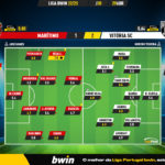 GoalPoint-2023-04-29-Maritimo-Vitoria-SC-Liga-Bwin-202223-Ratings