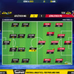 GoalPoint-2023-04-30-Atletico-Mineiro-Athletico-Paranaense-Brazilian-Serie-A-2023-Ratings